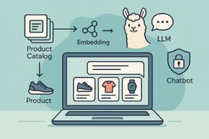 Standard Post with Image