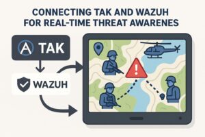 Standard Post with Image