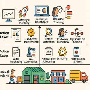 Standard Post with Image