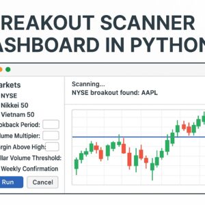 Standard Post with Image