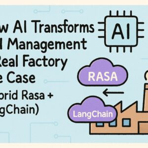 Standard Post with Image