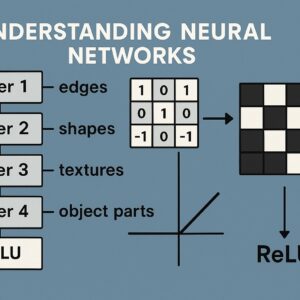 Standard Post with Image