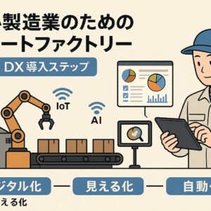 Standard Post with Image