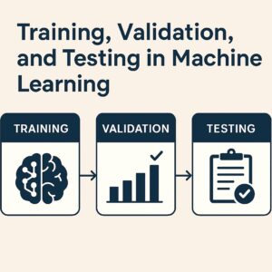 Standard Post with Image