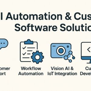 Standard Post with Image