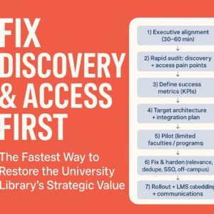 Standard Post with Image