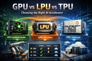 Standard Post with Image