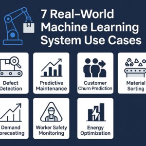 Standard Post with Image