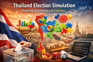 Standard Post with Image