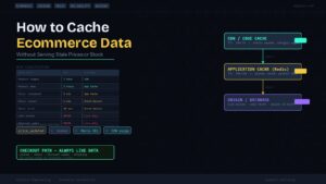 วิธี Cache ข้อมูล Ecommerce โดยไม่แสดงราคาหรือสต็อกที่ล้าสมัย