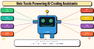 Standard Post with Image