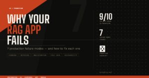 Standard Post with Image