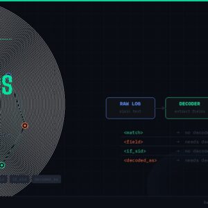 Standard Post with Image