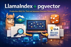 Standard Post with Image